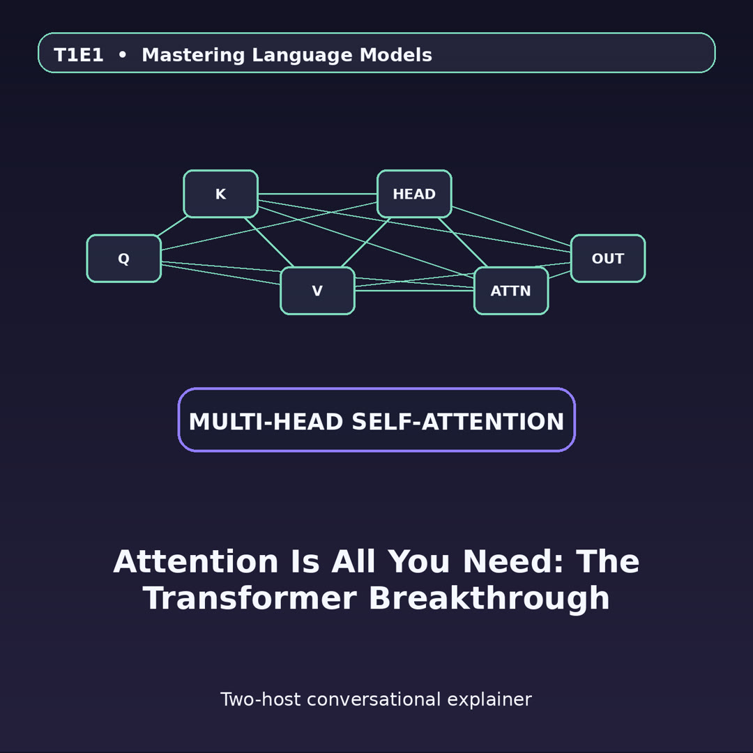 A Transformer attention block with query, key, value, and multiple attention heads.