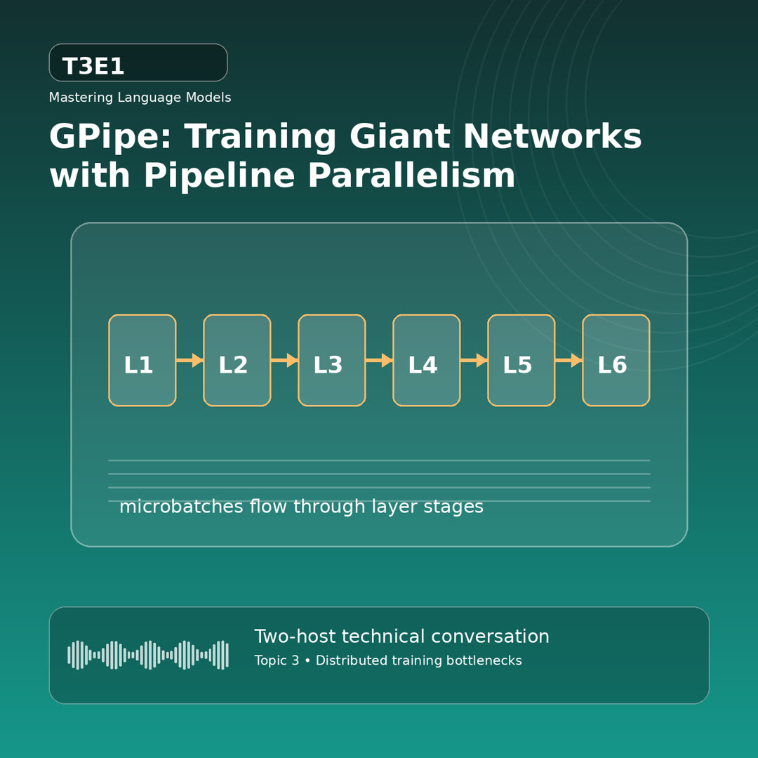 Technical podcast cover showing pipeline of layer blocks across accelerator lanes with microbatch arrows for GPipe: Training Giant Networks with Pipeline Parallelism.