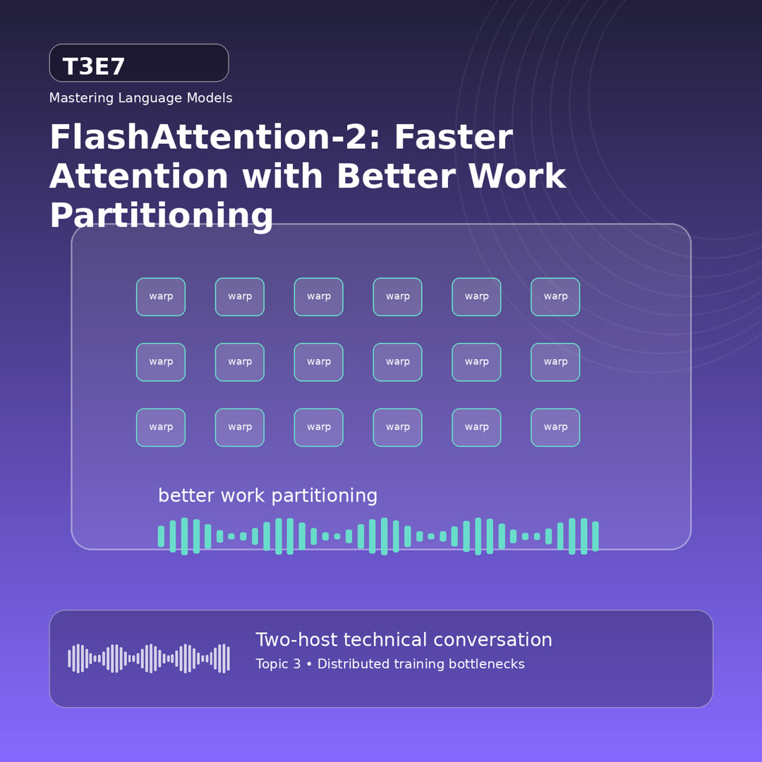 Technical podcast cover showing GPU thread blocks and warps dividing attention work across a tiled attention grid for FlashAttention-2: Faster Attention with Better Work Partitioning.