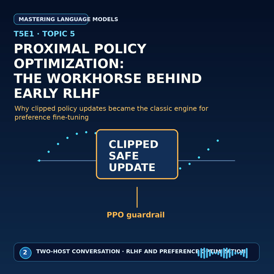 Warm 2D editorial cover showing human reviewers comparing answer cards while a small model moves along a bounded training rail, representing PPO's clipped update.