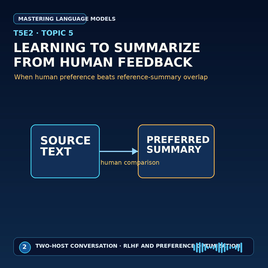 Two reviewers compare paired summary cards at a human feedback bench while a small reward-model gauge guides a summarization workbench for healthcare scheduling handoffs.