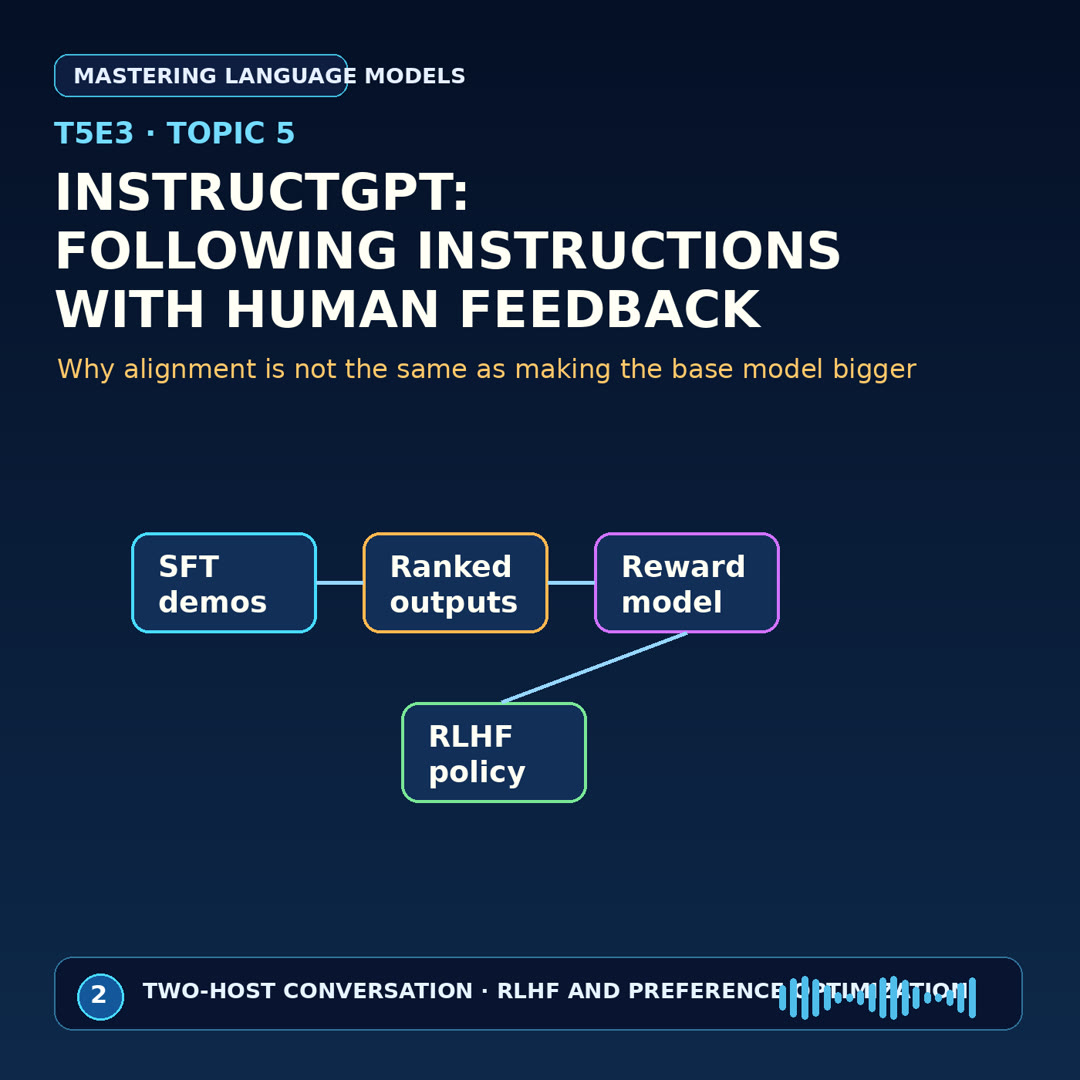 A warm 2D illustration of reviewers comparing answer cards at a feedback bench while a small assistant model is steered from unsafe medical advice toward clear healthcare scheduling help.